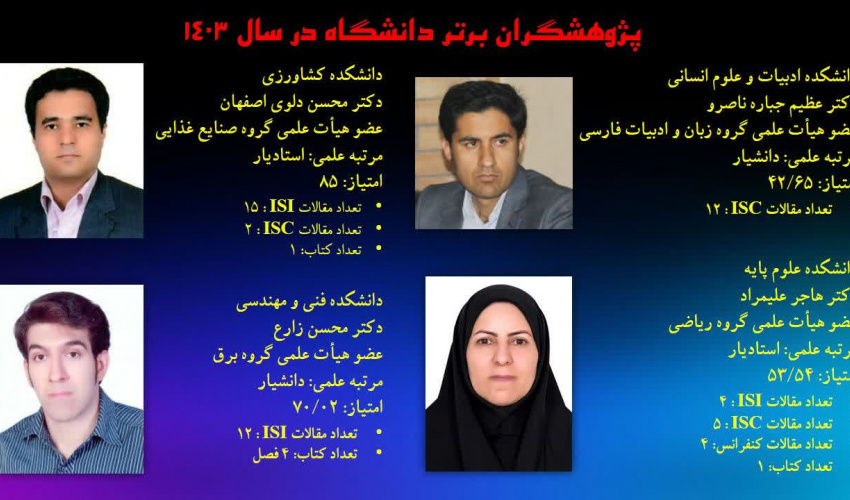 مدیریت امور پژوهشی و فناوری